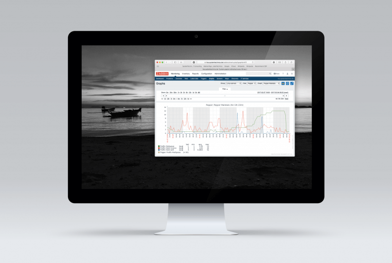 Server-/Datenüberwachung mittels Zabbix